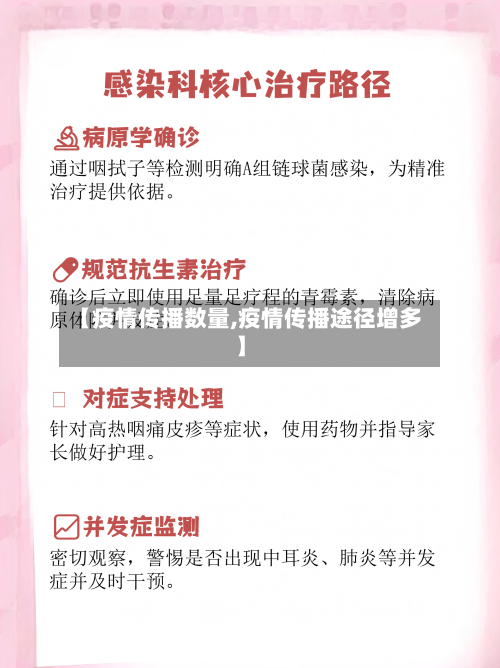 【疫情传播数量,疫情传播途径增多】